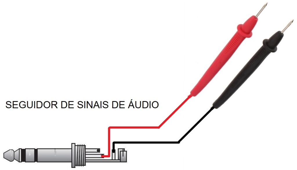 ligação conector p2 seguidor de sinais