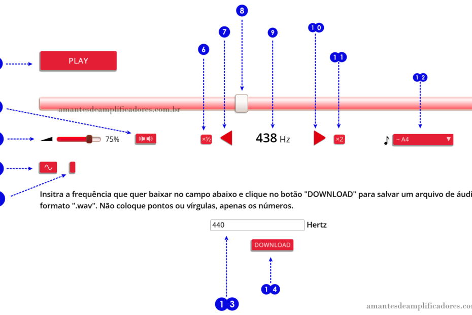 gerador de frequência de onda sonora online