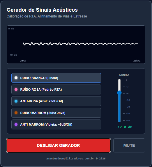 gerador de ruído branco online (write noise generator)
