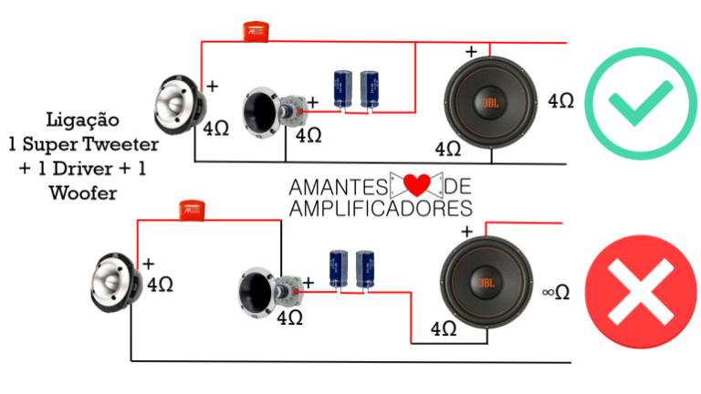 Como Ligar Vários Alto Falante Passo A Passo [COMPLETO]