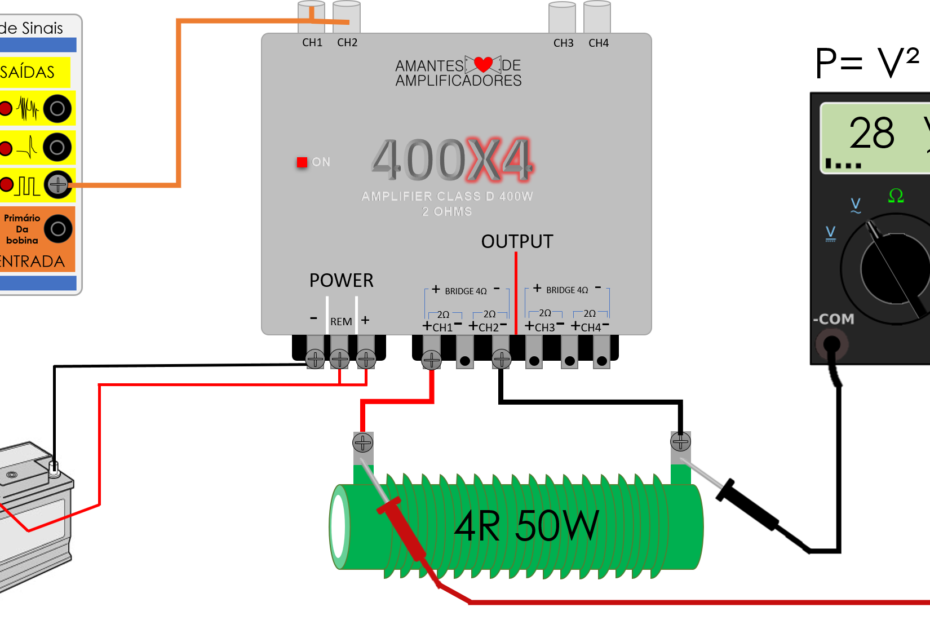 como calcular potência pmpo de módulo amplificador com multímetro