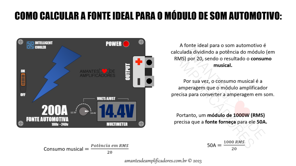 Qual fonte ideal usar para ligar som automotivo direto na tomada 110v ou 220v