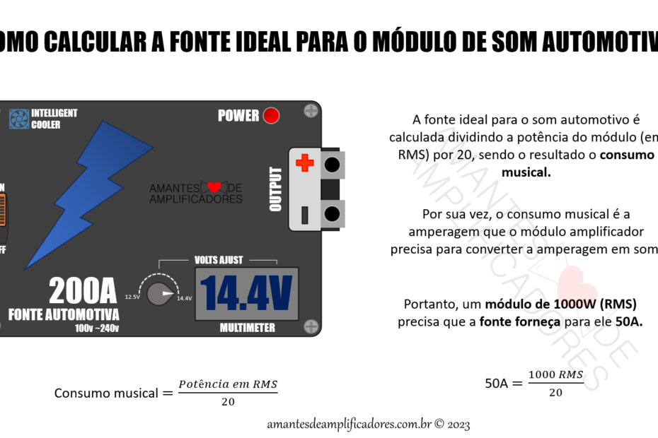 fonte para ligar som automotivo na tomada