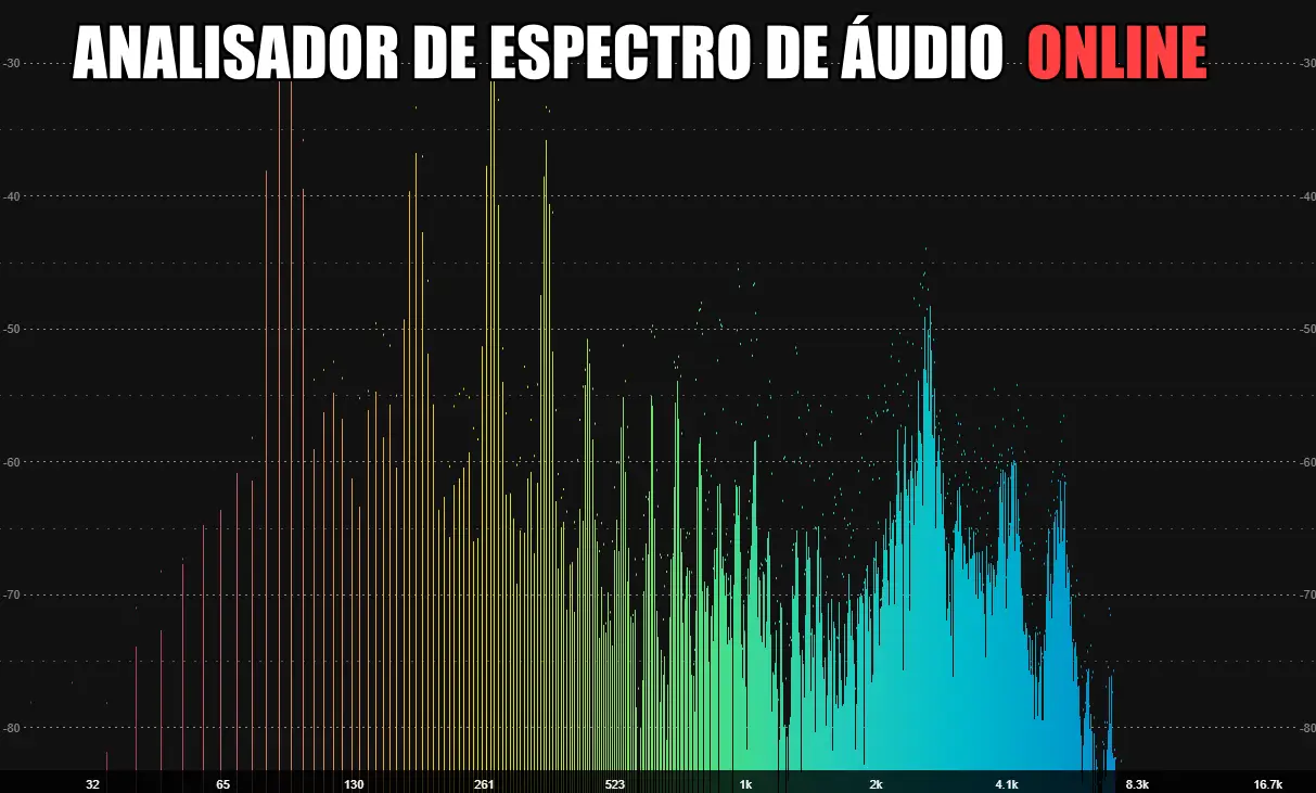Como saber a frequência da música (direto do celular) - Online