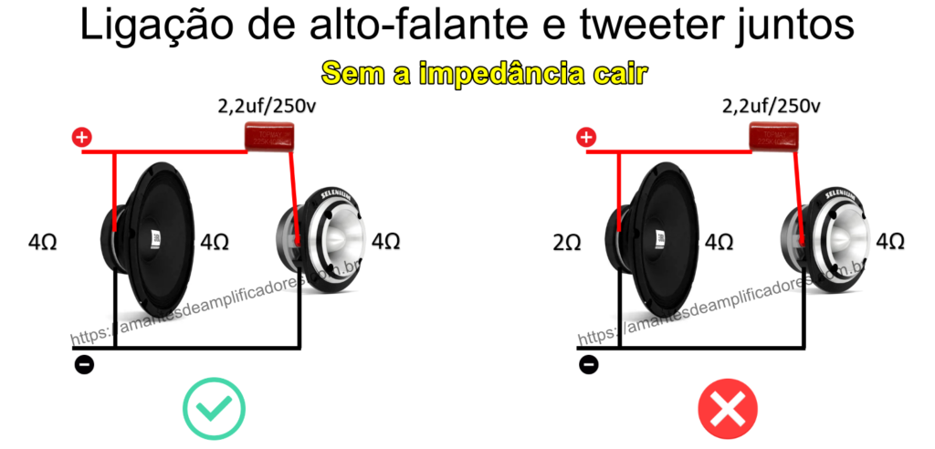 ligação alto-falante e tweeter sem cair impedância