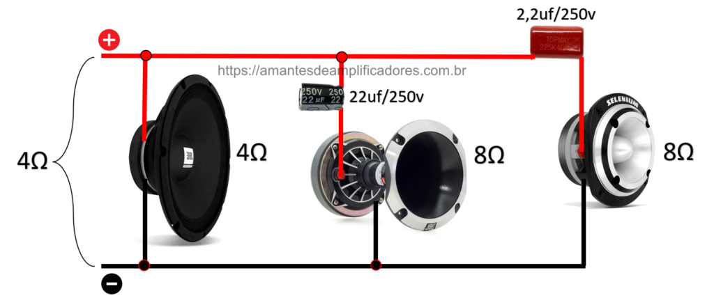 Esquema de ligação de alto falante e tweeter e corneta