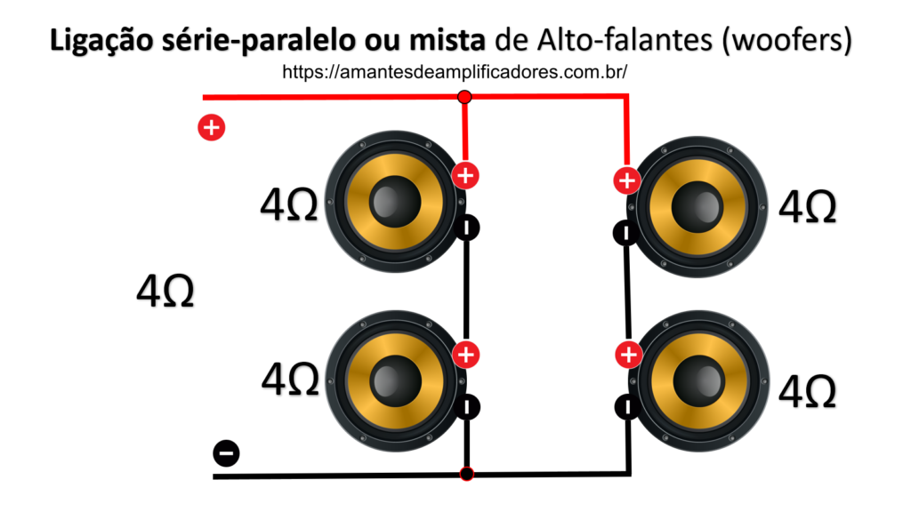 calcular impedância de ligação em série-paralelo ou mista de som