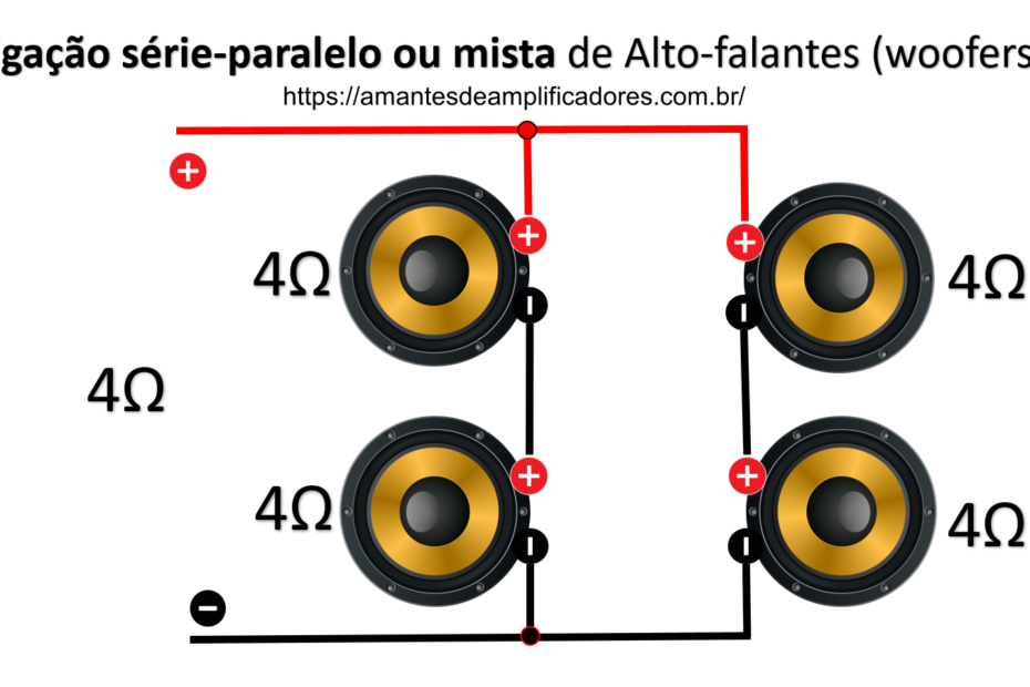 esquema ligação série-paralelo woofer e subwoofer