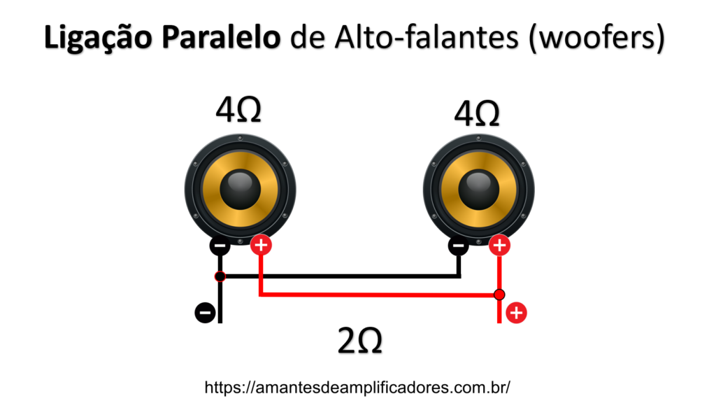 calcular impedância total de ligação em paralelo de som