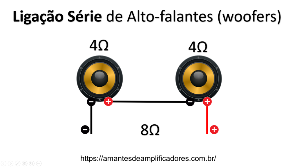 calcular impedância equivalante de ligação em série de som