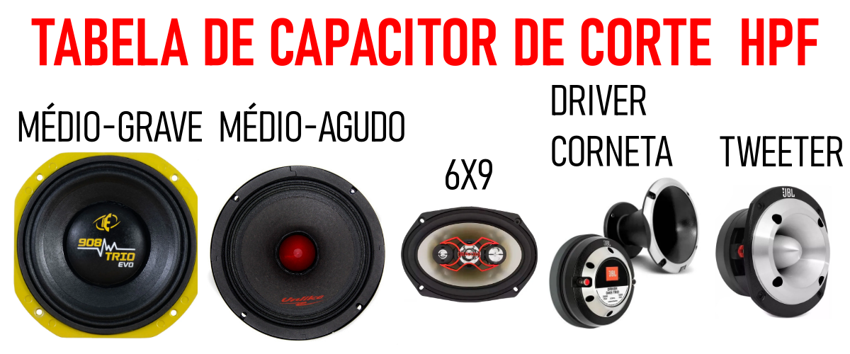 Tabela capacitor de corte médio grave e alto-falante 6x9